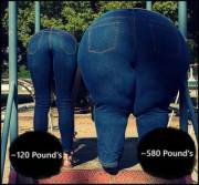 Boberry and her skinny friend