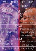 Women but only with the fun parts!