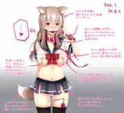 Analysis of a petgirl