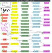 3 days into my studies on Sissy University! God I love how Chastity, Hypno, and this work so good together!