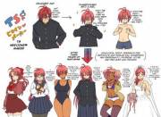 TS Heroine Maker: How would you nurture them? [MTF/TGTF] - Eroe