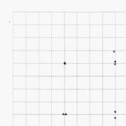 Watch me raise my [P]owers ;)