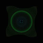 Twisting and [p]ulsating