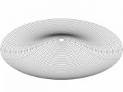 Up and down, up and down ;)