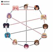 My guess at a date combo grid