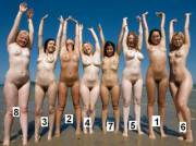 8 girls ranked by best overall body