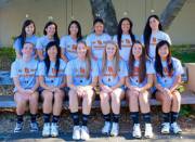 Volleyball team ranked, not the most talented group.